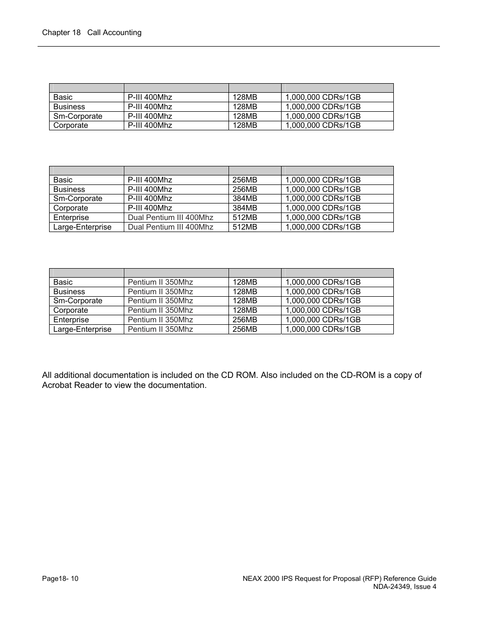 NEC NEAX NDA-24349 User Manual | Page 382 / 421