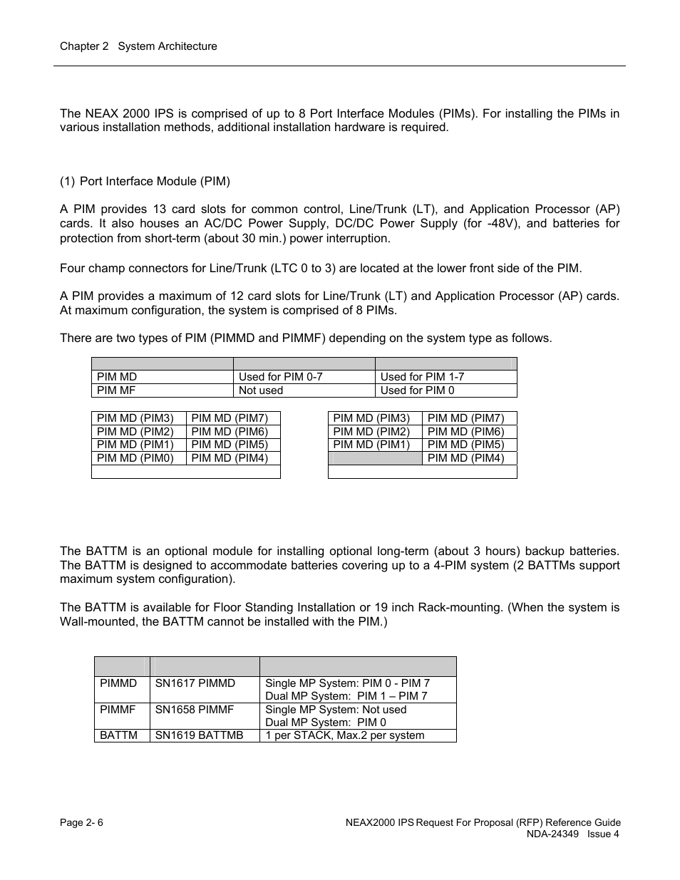 NEC NEAX NDA-24349 User Manual | Page 40 / 421