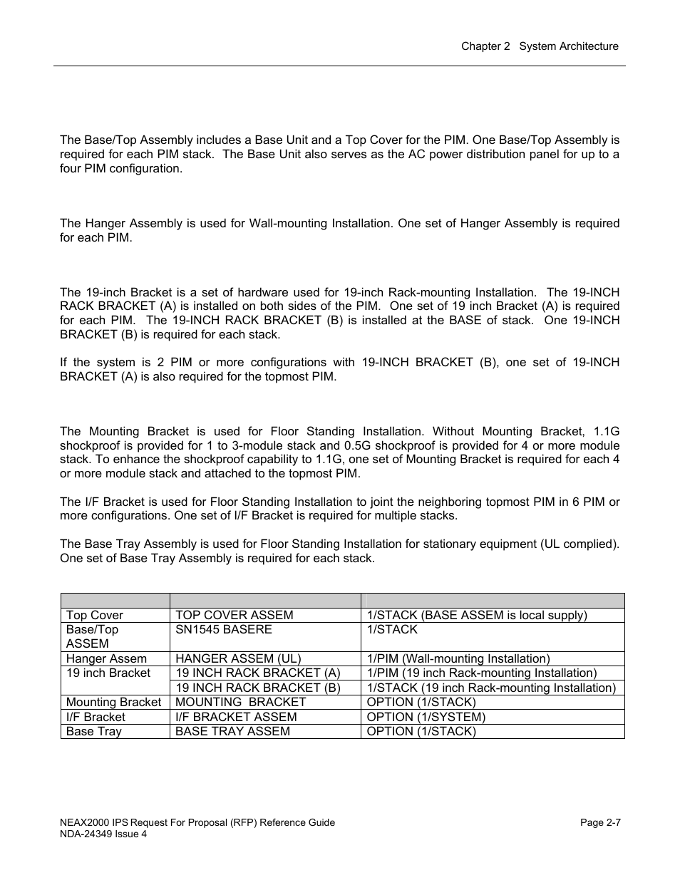 NEC NEAX NDA-24349 User Manual | Page 41 / 421