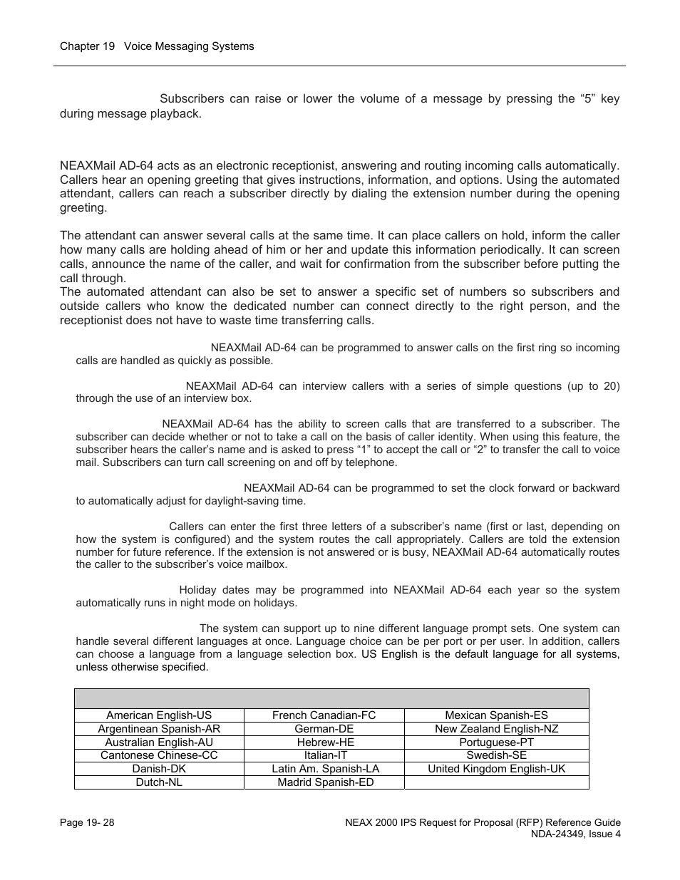 NEC NEAX NDA-24349 User Manual | Page 410 / 421