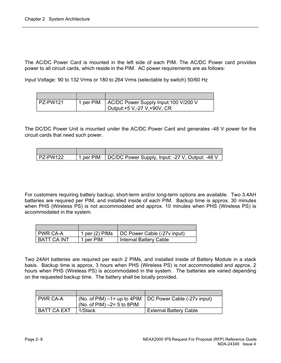 NEC NEAX NDA-24349 User Manual | Page 42 / 421