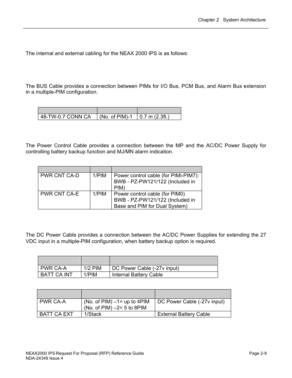 NEC NEAX NDA-24349 User Manual | Page 43 / 421