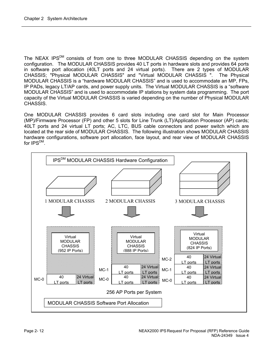 Neax, System configuration | NEC NEAX NDA-24349 User Manual | Page 46 / 421