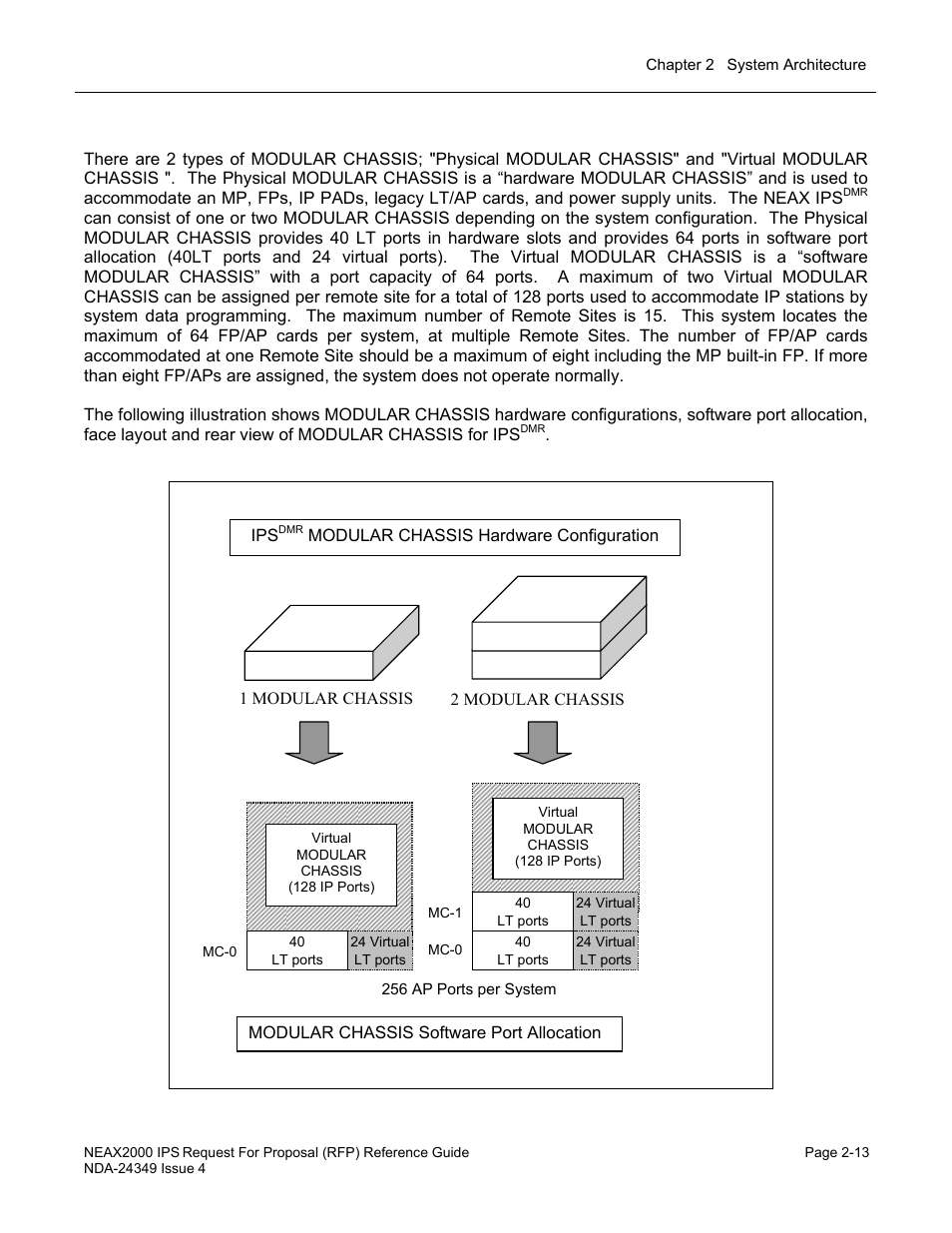 NEC NEAX NDA-24349 User Manual | Page 47 / 421