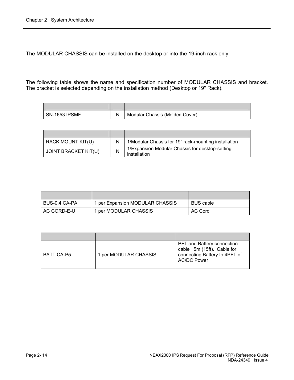 NEC NEAX NDA-24349 User Manual | Page 48 / 421