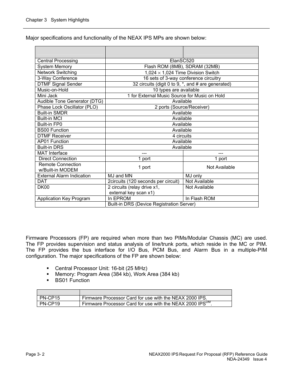 NEC NEAX NDA-24349 User Manual | Page 54 / 421