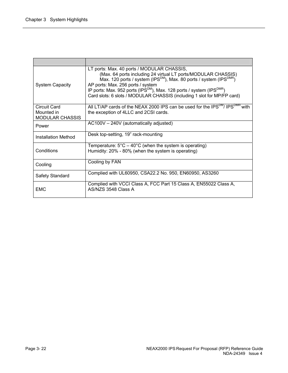 Neax ips, System specifications | NEC NEAX NDA-24349 User Manual | Page 74 / 421