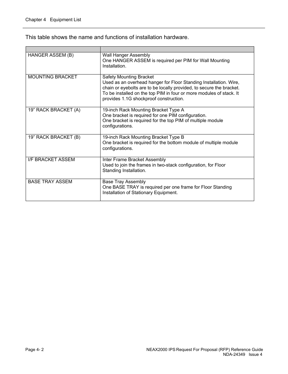 NEC NEAX NDA-24349 User Manual | Page 78 / 421