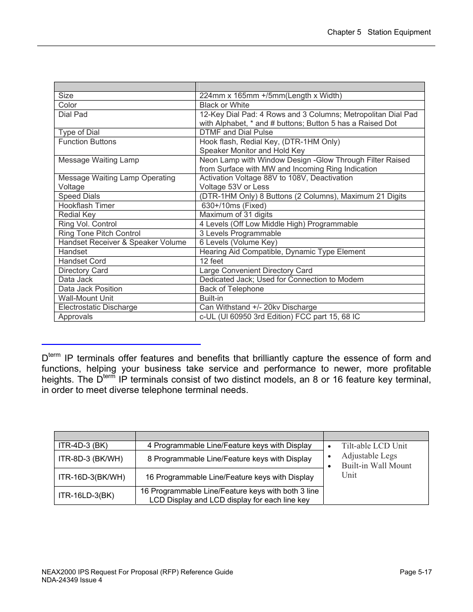 Series i (ip) terminals | NEC NEAX NDA-24349 User Manual | Page 93 / 421