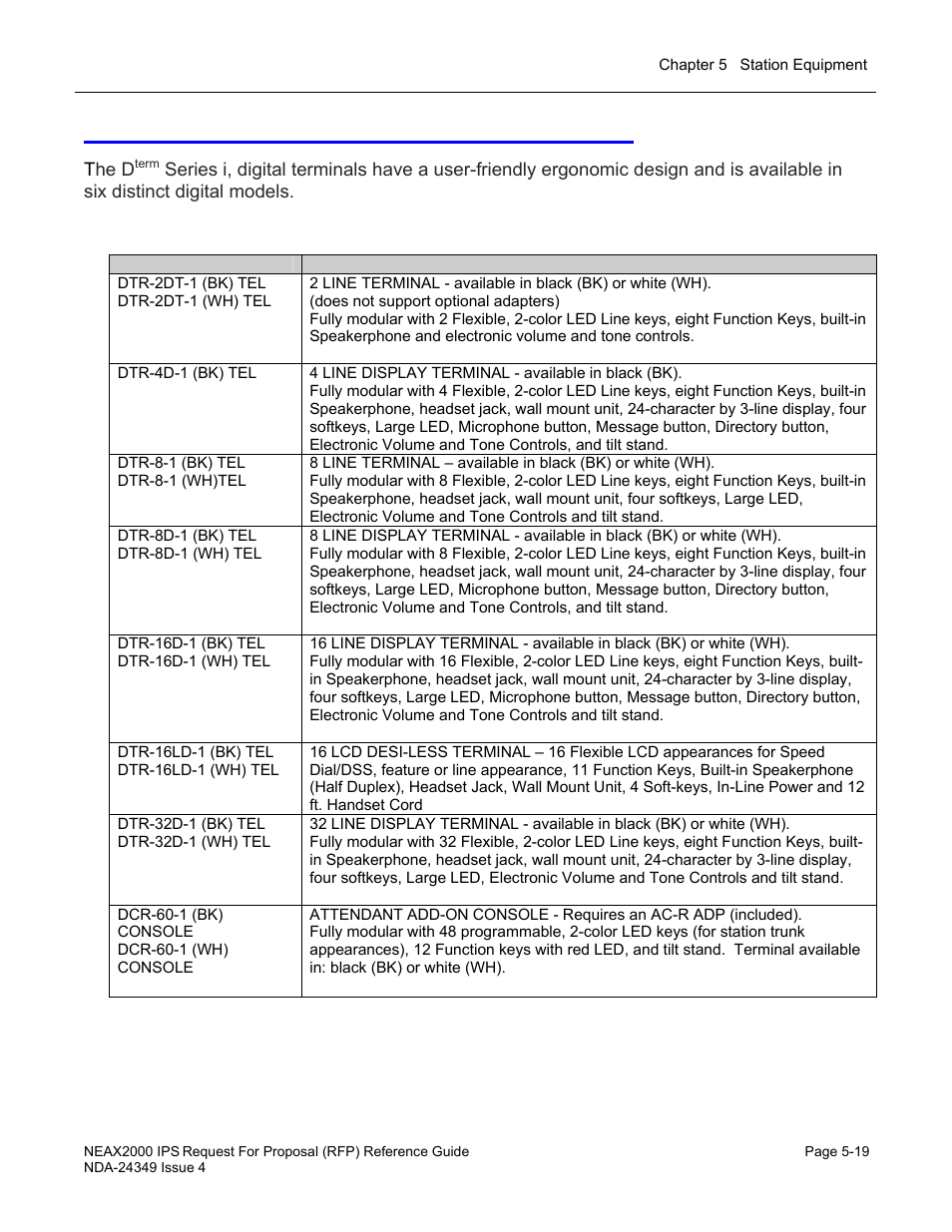 Series i (tdm) multi-line digital terminals | NEC NEAX NDA-24349 User Manual | Page 95 / 421