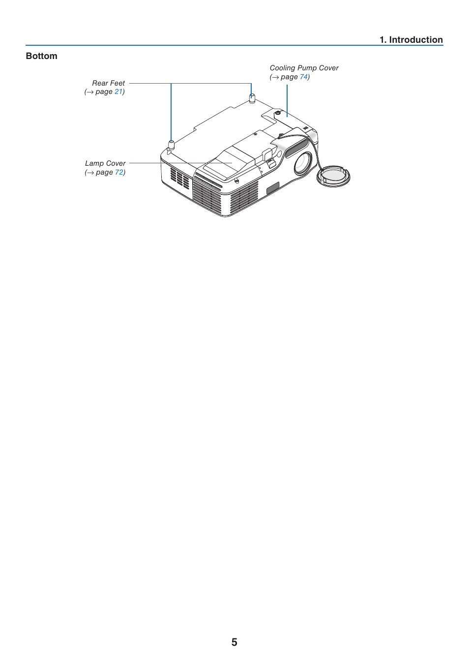 Bottom | NEC NP41 User Manual | Page 14 / 100