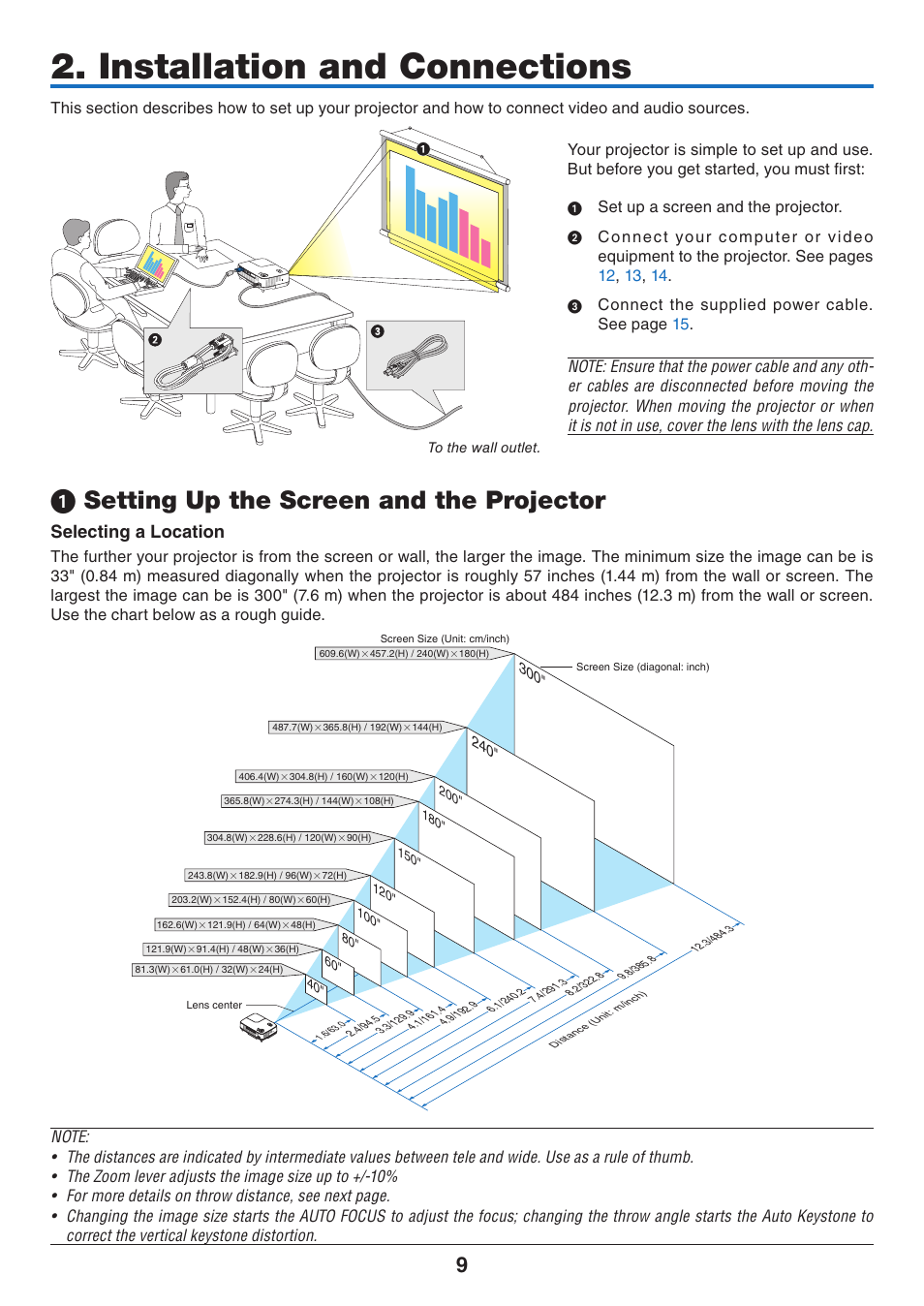 Installation and connections, 1) setting up the screen and the projector, Selecting a location | Setting up the screen and the projector, Selectng a locaton | NEC NP41 User Manual | Page 18 / 100