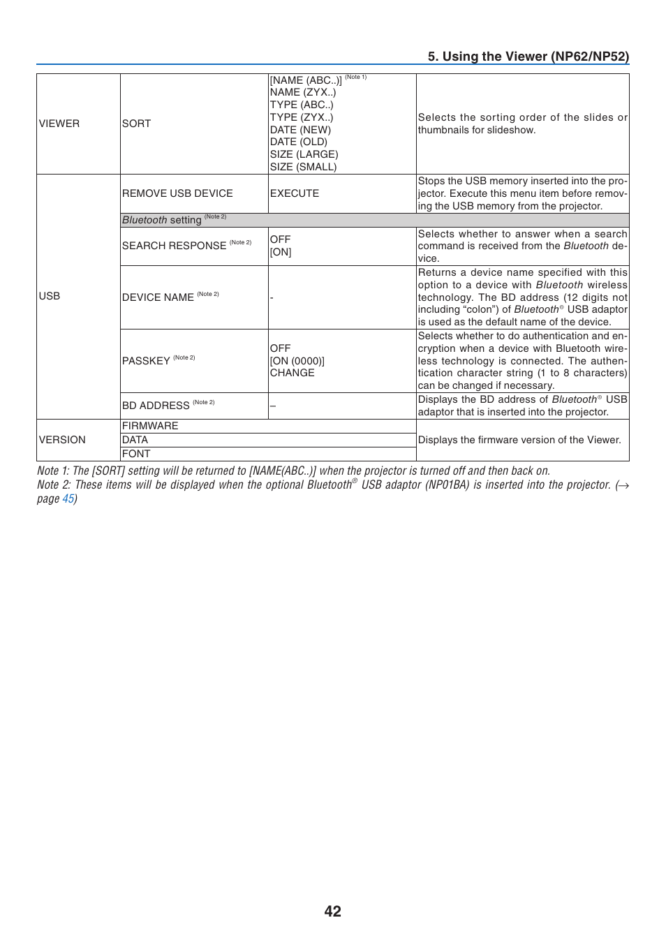 Usng the vewer (np/np) | NEC NP41 User Manual | Page 51 / 100