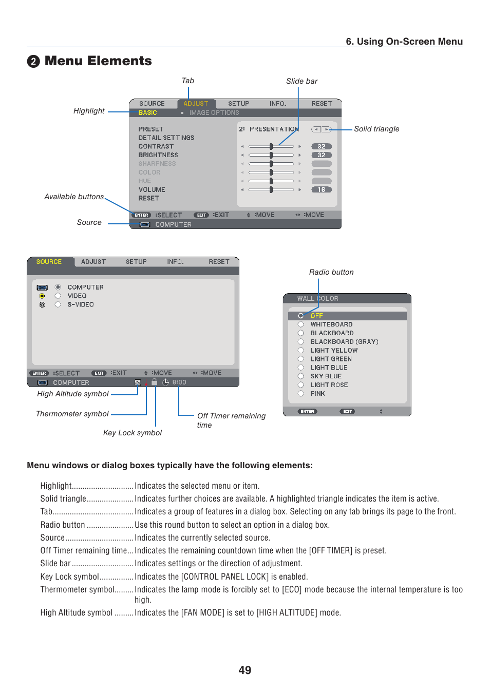 2) menu elements, Menu elements | NEC NP41 User Manual | Page 58 / 100