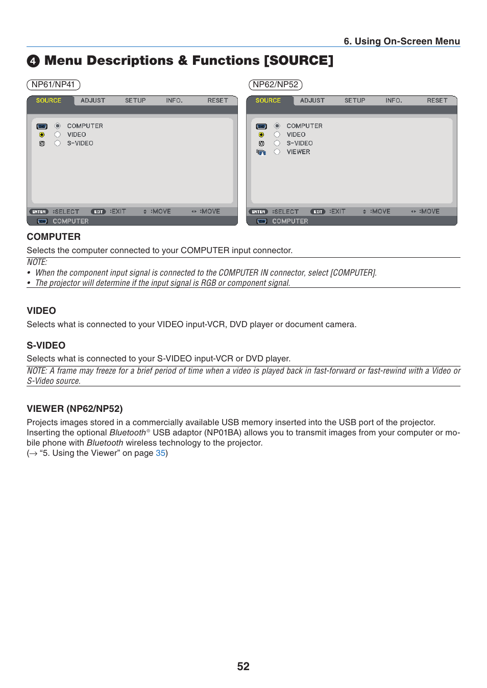 4) menu descriptions & functions [source, Computer, Video | S-video, Viewer (np62/np52), Menu descriptions & functions [source | NEC NP41 User Manual | Page 61 / 100