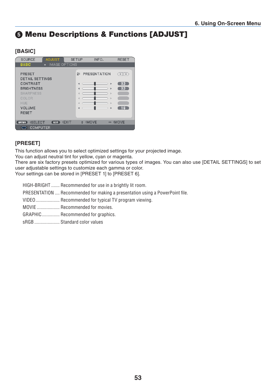 5) menu descriptions & functions [adjust, Basic, Preset | Menu descriptions & functions [adjust | NEC NP41 User Manual | Page 62 / 100