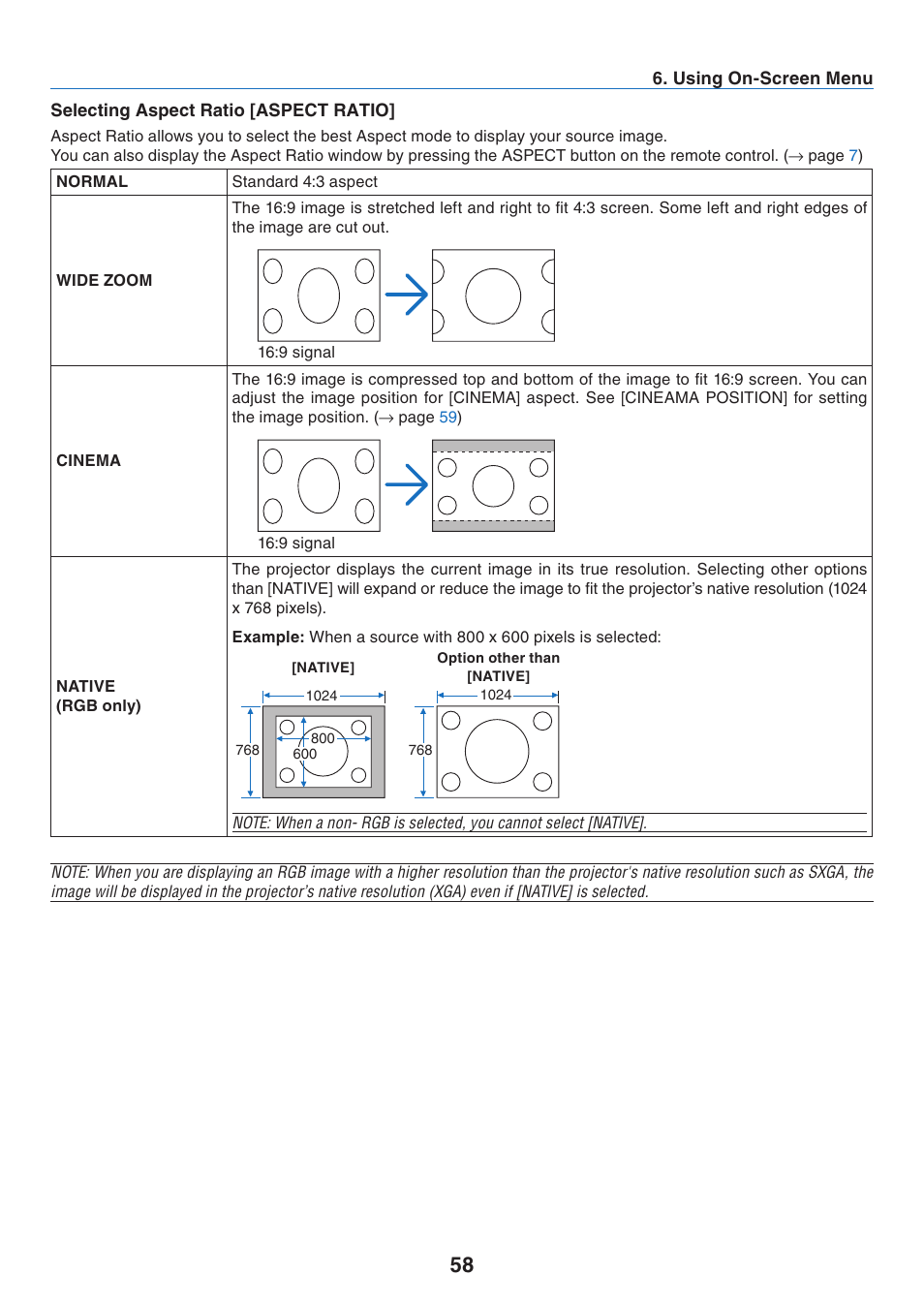 Selecting aspect ratio [aspect ratio | NEC NP41 User Manual | Page 67 / 100