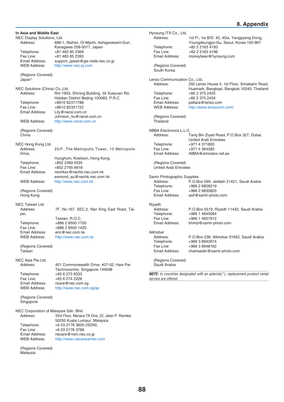 Appendx | NEC NP41 User Manual | Page 97 / 100