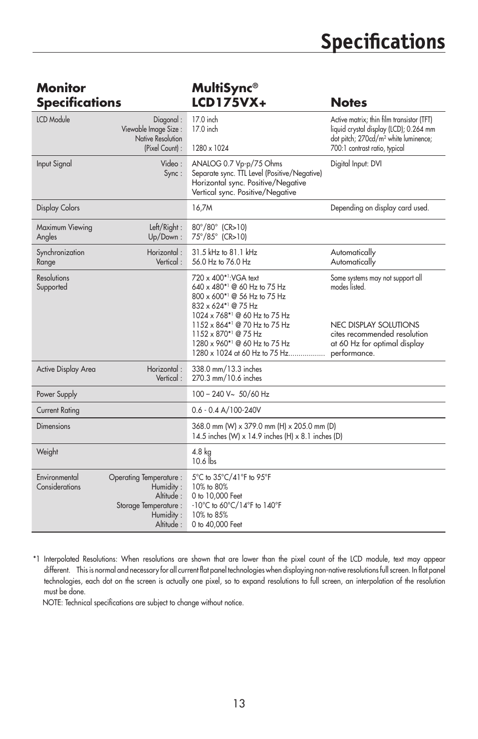 Specifications, Monitor specifications multisync | NEC 175VXM User Manual | Page 15 / 76