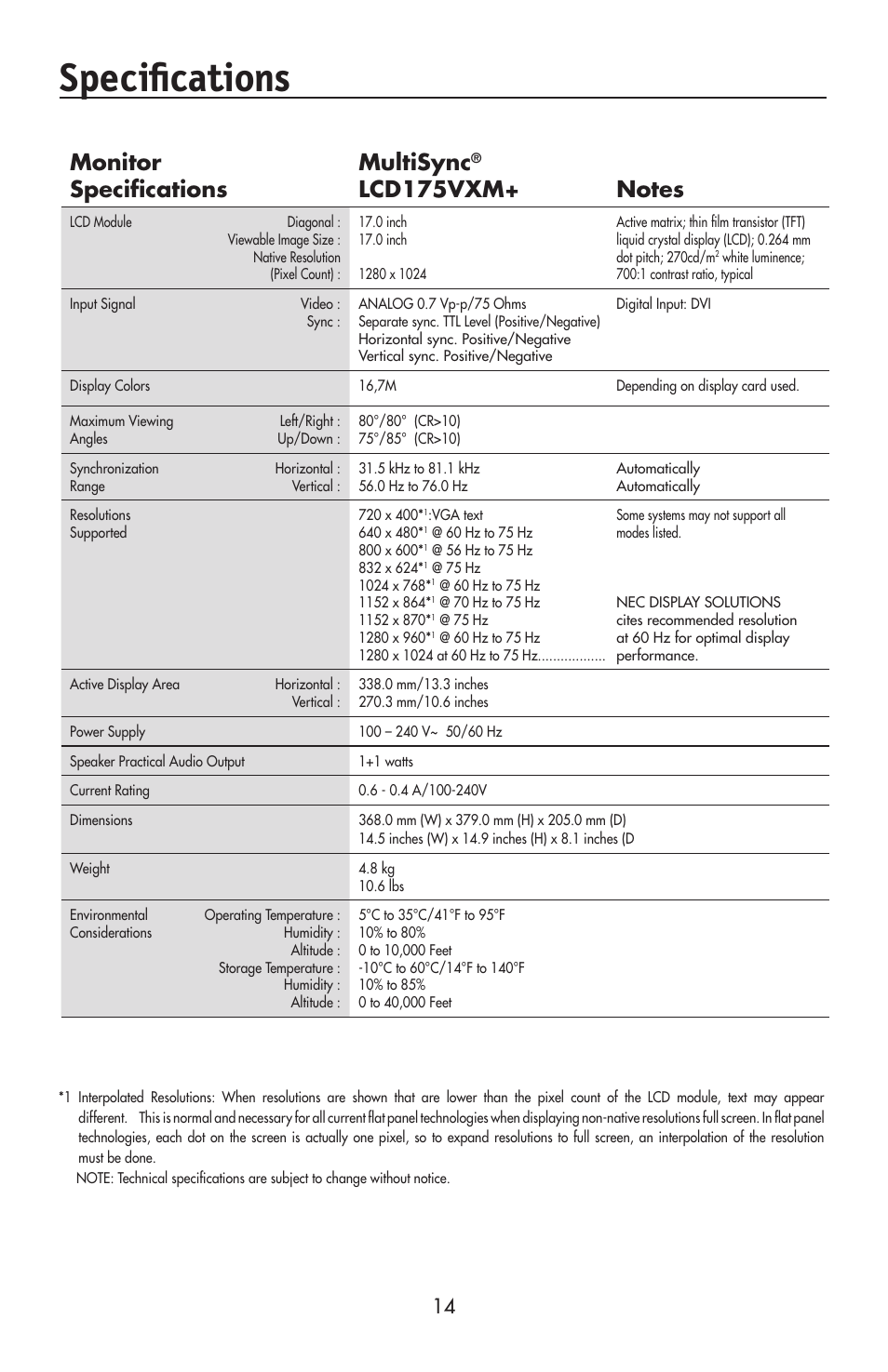 Specifications, Monitor specifications multisync | NEC 175VXM User Manual | Page 16 / 76