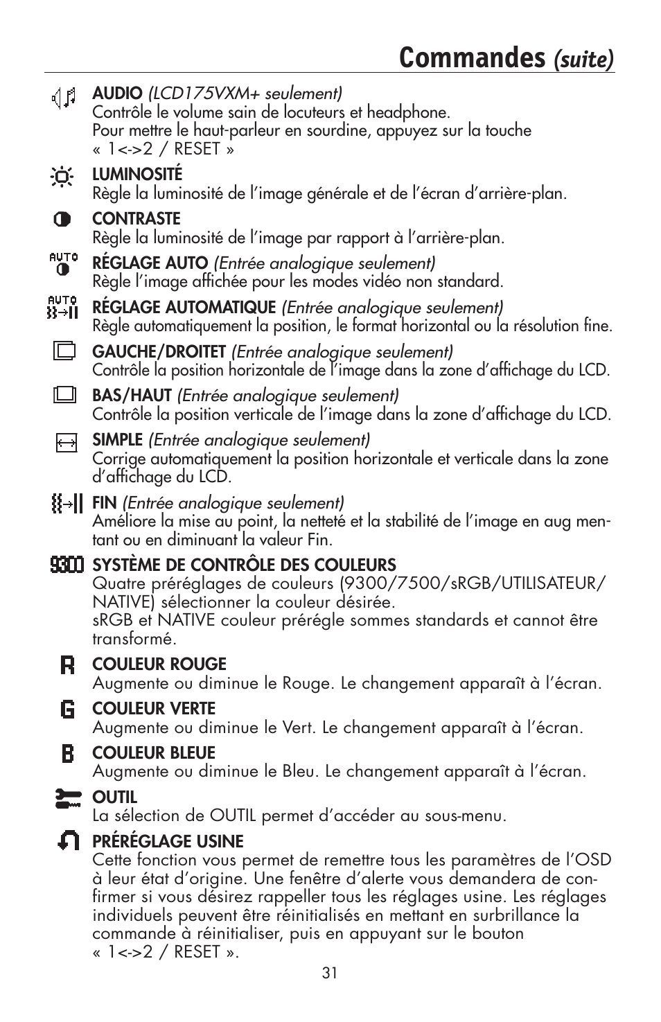 Commandes, Suite) | NEC 175VXM User Manual | Page 33 / 76