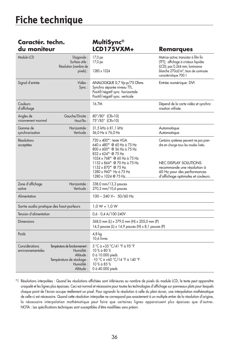 Fiche technique, Caractér. techn. du moniteur multisync, Lcd175vxm+ remarques | NEC 175VXM User Manual | Page 38 / 76