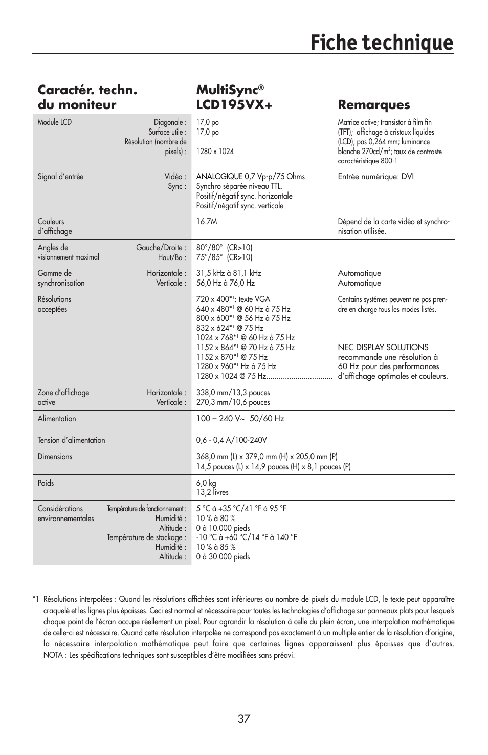 Fiche technique, Caractér. techn. du moniteur multisync, Lcd195vx+ remarques | NEC 175VXM User Manual | Page 39 / 76