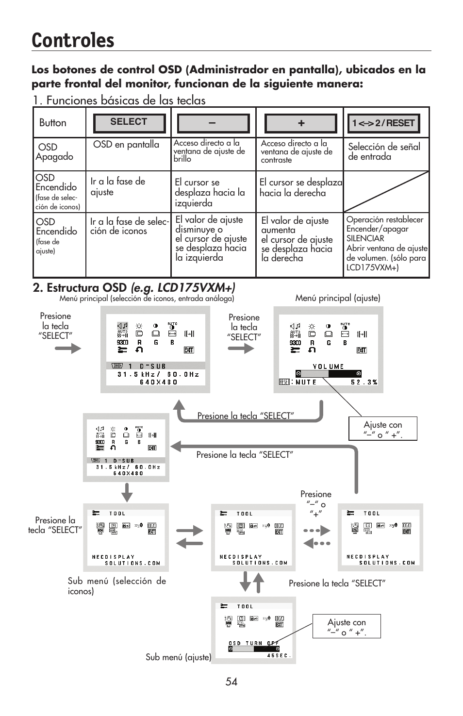 Controles | NEC 175VXM User Manual | Page 56 / 76