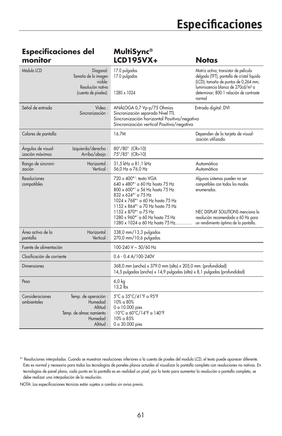 Especificaciones, Especificaciones del monitor multisync, Lcd195vx+ notas | NEC 175VXM User Manual | Page 63 / 76