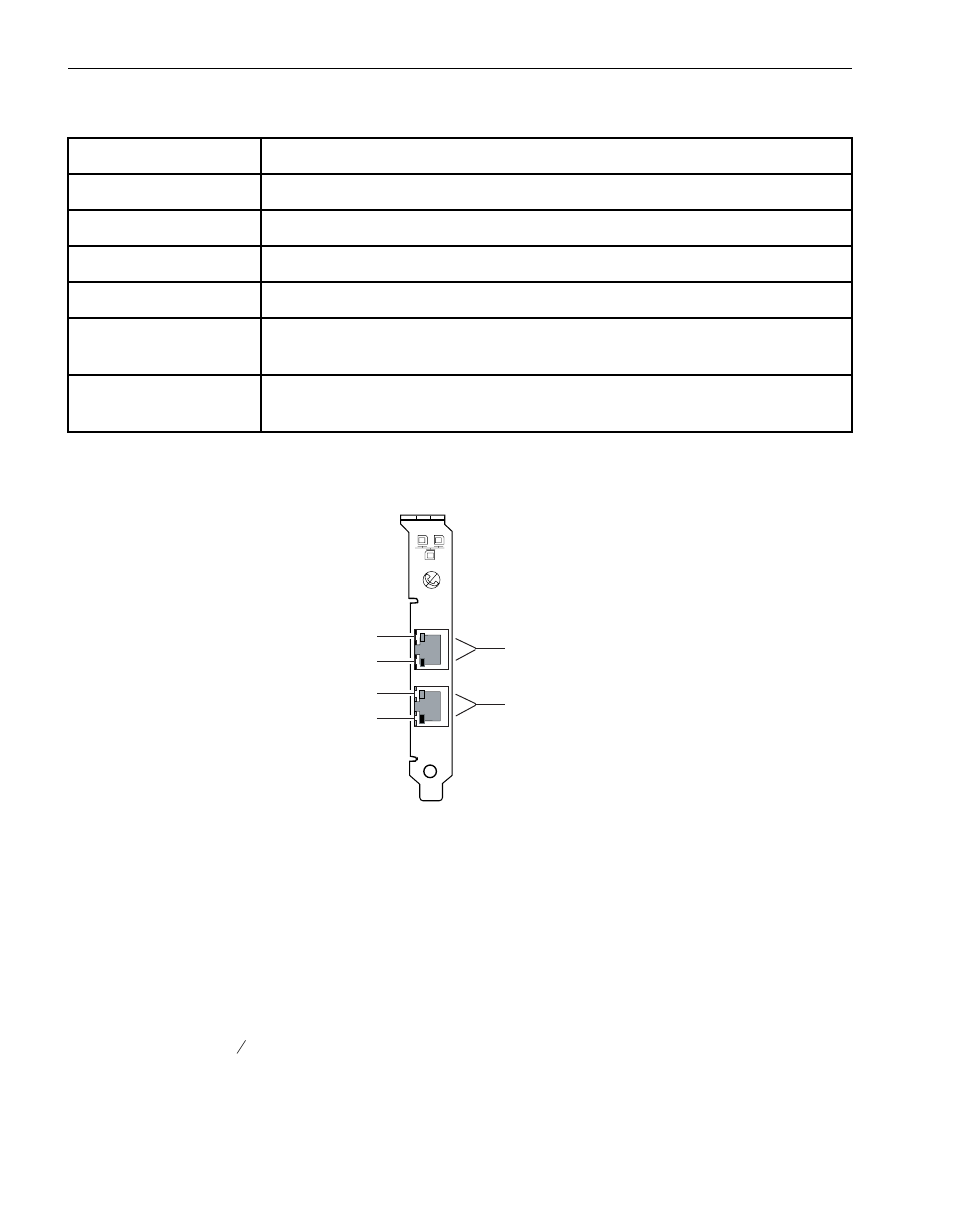 Embedded ethernet pci adapters, Figure 2-1, Faceplate of the u575 pci adapter | Table 2-6, U575 pci adapter features and requirements summary, S, see | NEC 5800/320MA User Manual | Page 18 / 74