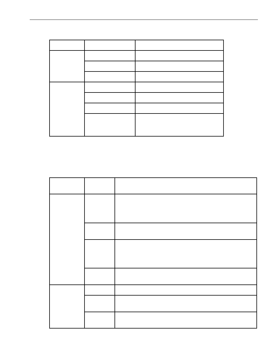 Table 2-10. status leds on embedded ethernet ports, Table 2-12. status leds on the u575 pci adapter, Table 2-10 | NEC 5800/320MA User Manual | Page 53 / 74