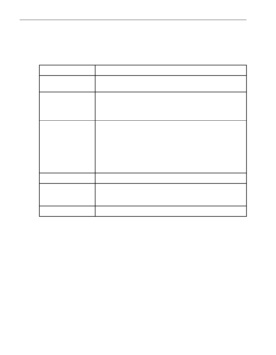 Table 3-1 | NEC 5800/320MA User Manual | Page 60 / 74