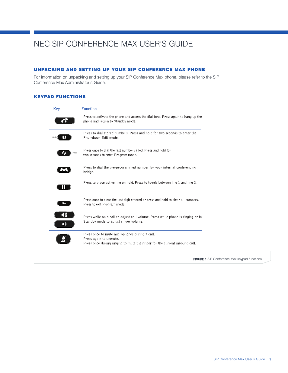 Nec sip conference max user’s guide, Function key | NEC CONFERENCE MAX NDA-31109 User Manual | Page 2 / 5