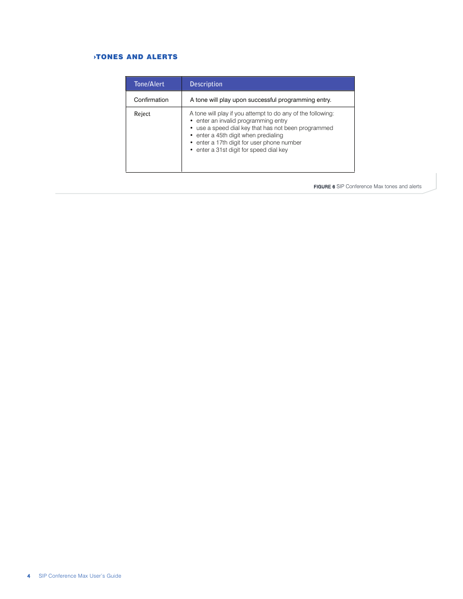NEC CONFERENCE MAX NDA-31109 User Manual | Page 5 / 5
