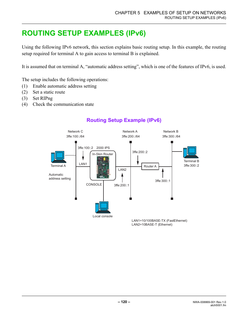 Routing setup examples (ipv6), In chapter 5, Routing setup example (ipv6) | Chapter 5 examples of setup on networks | NEC NEAX IPS NWA-008869-001 User Manual | Page 130 / 180