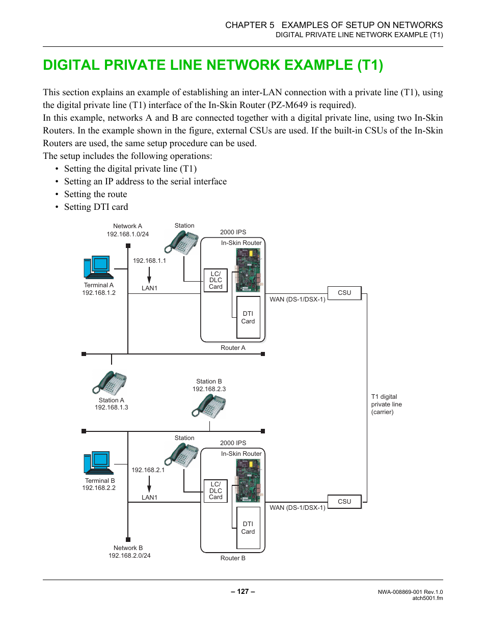 Digital private line network example (t1), Chapter 5 examples of setup on networks | NEC NEAX IPS NWA-008869-001 User Manual | Page 137 / 180