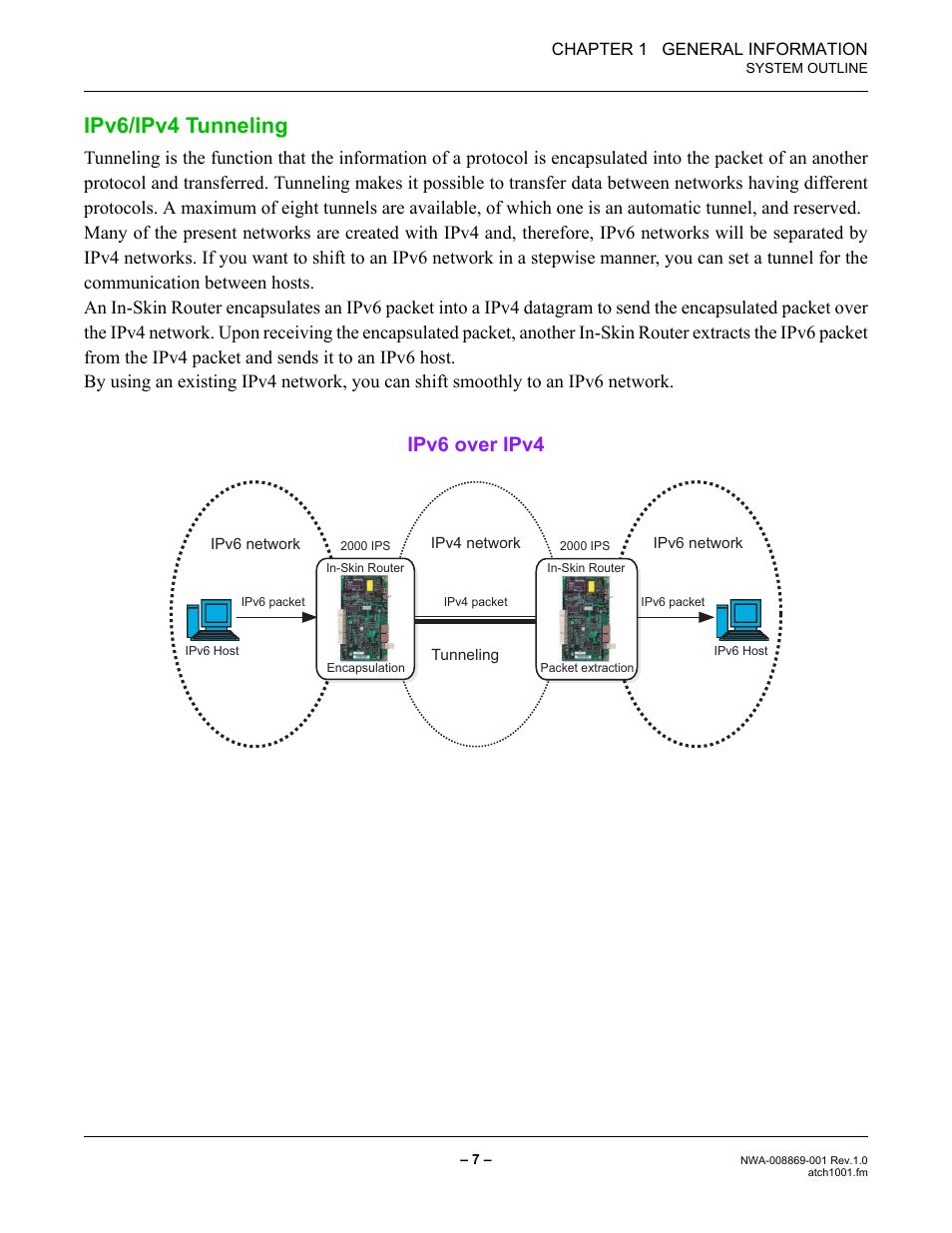 Ipv6/ipv4 tunneling, Ipv6 over ipv4 | NEC NEAX IPS NWA-008869-001 User Manual | Page 17 / 180