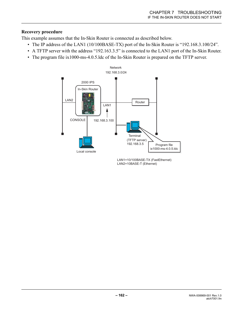 Chapter 7 troubleshooting | NEC NEAX IPS NWA-008869-001 User Manual | Page 172 / 180