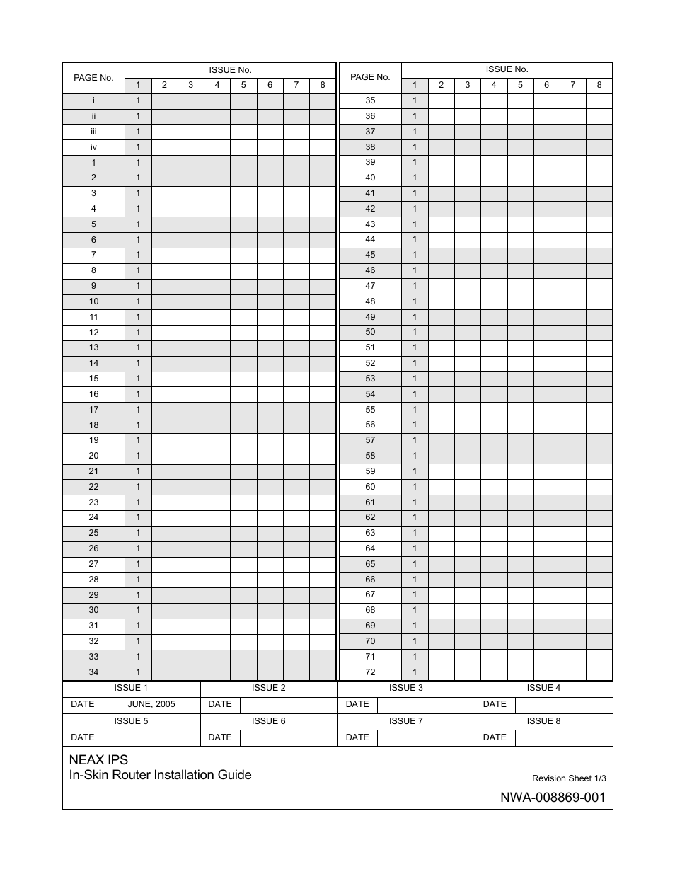 Revision sheet, Neax ips in-skin router installation guide | NEC NEAX IPS NWA-008869-001 User Manual | Page 3 / 180