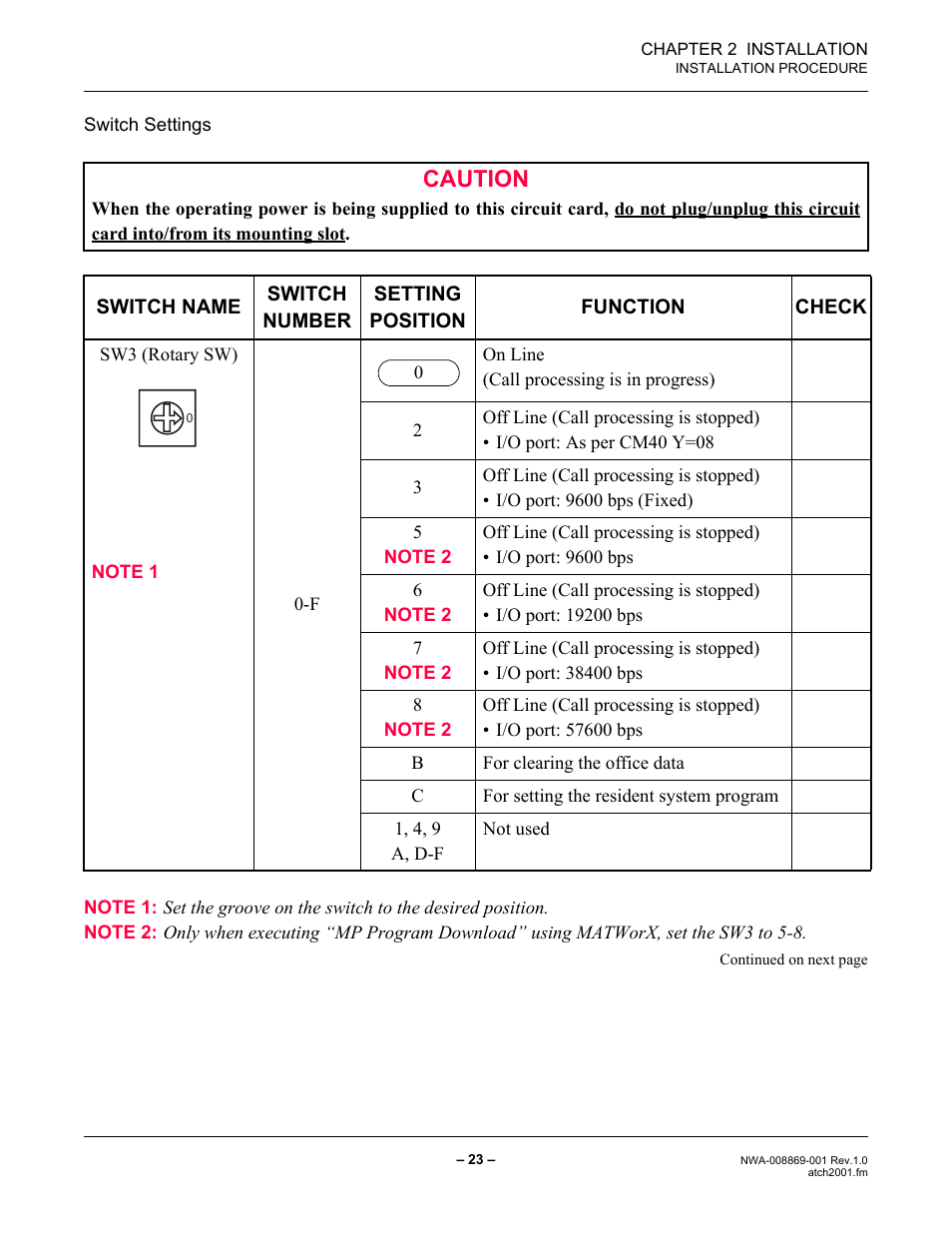 Caution | NEC NEAX IPS NWA-008869-001 User Manual | Page 33 / 180