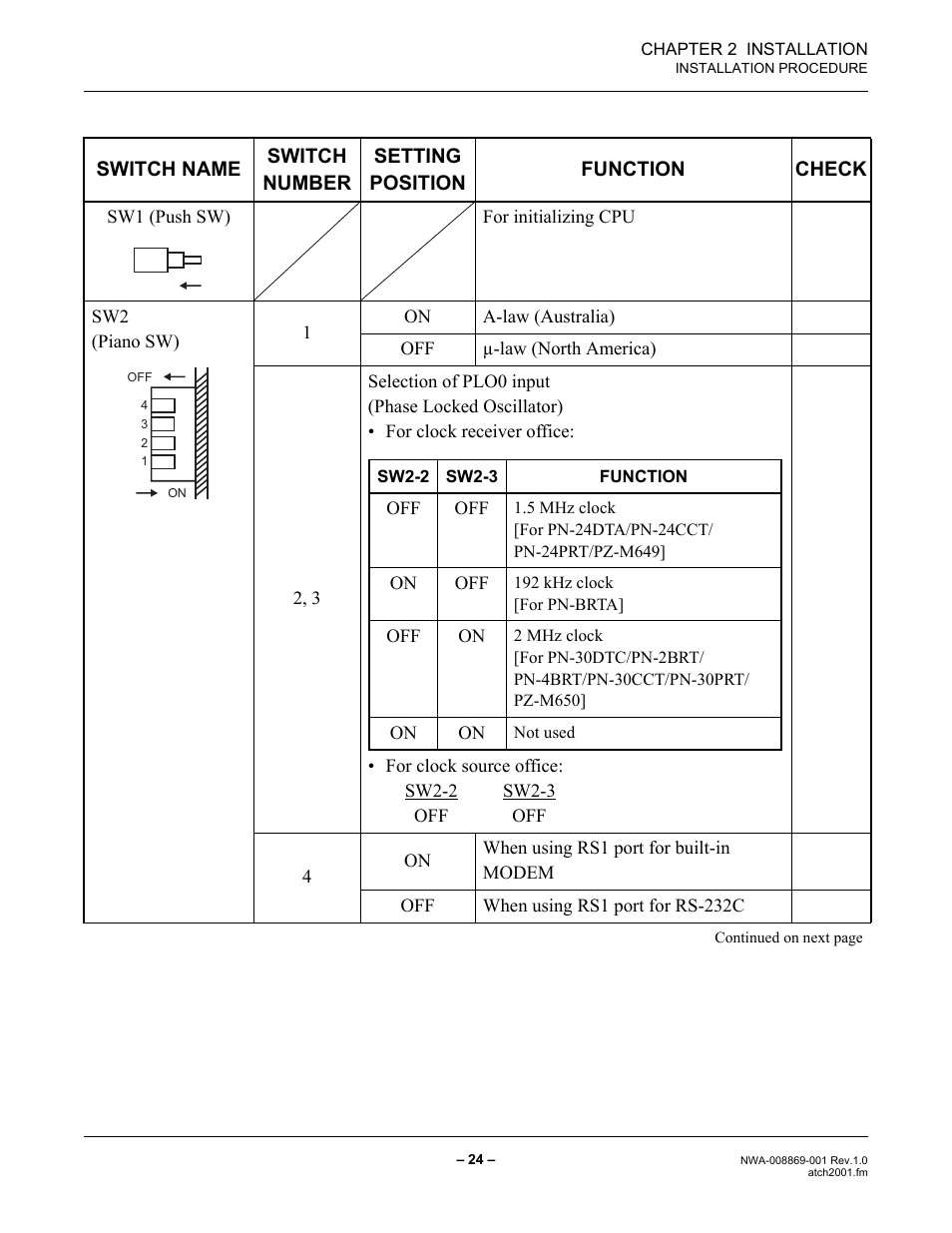 NEC NEAX IPS NWA-008869-001 User Manual | Page 34 / 180