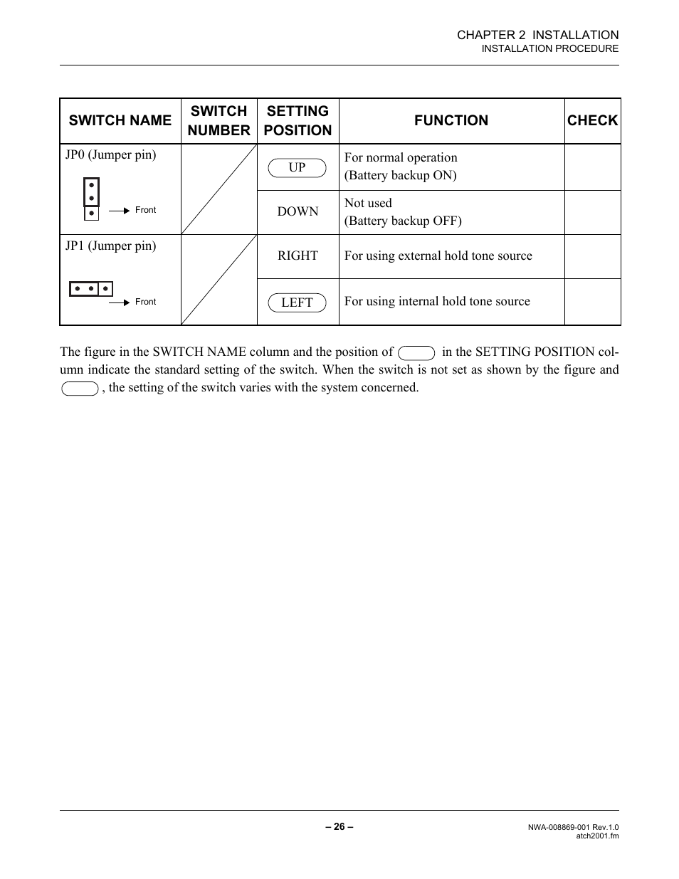NEC NEAX IPS NWA-008869-001 User Manual | Page 36 / 180