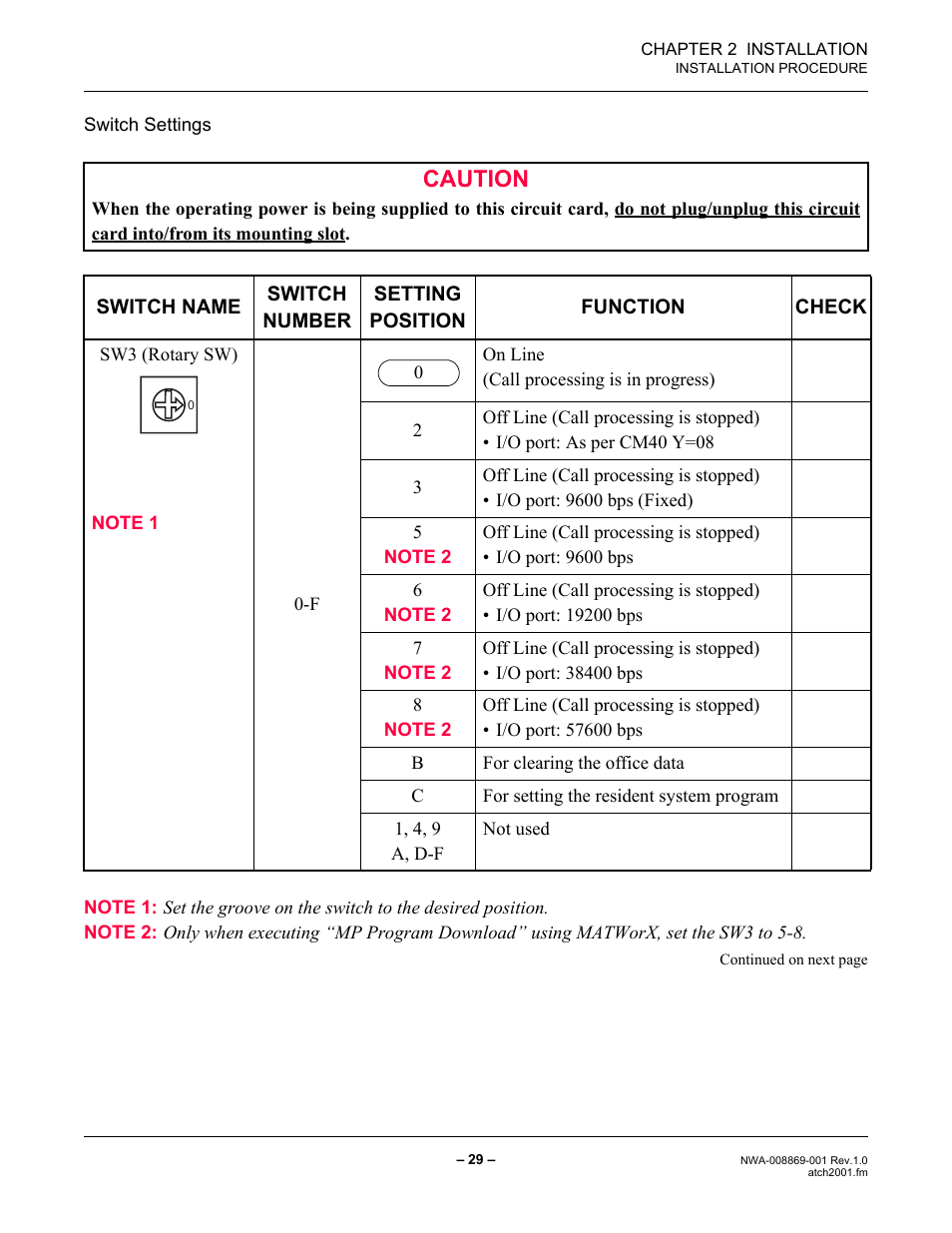 Caution | NEC NEAX IPS NWA-008869-001 User Manual | Page 39 / 180