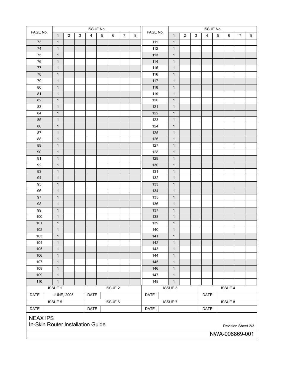 Neax ips in-skin router installation guide | NEC NEAX IPS NWA-008869-001 User Manual | Page 4 / 180