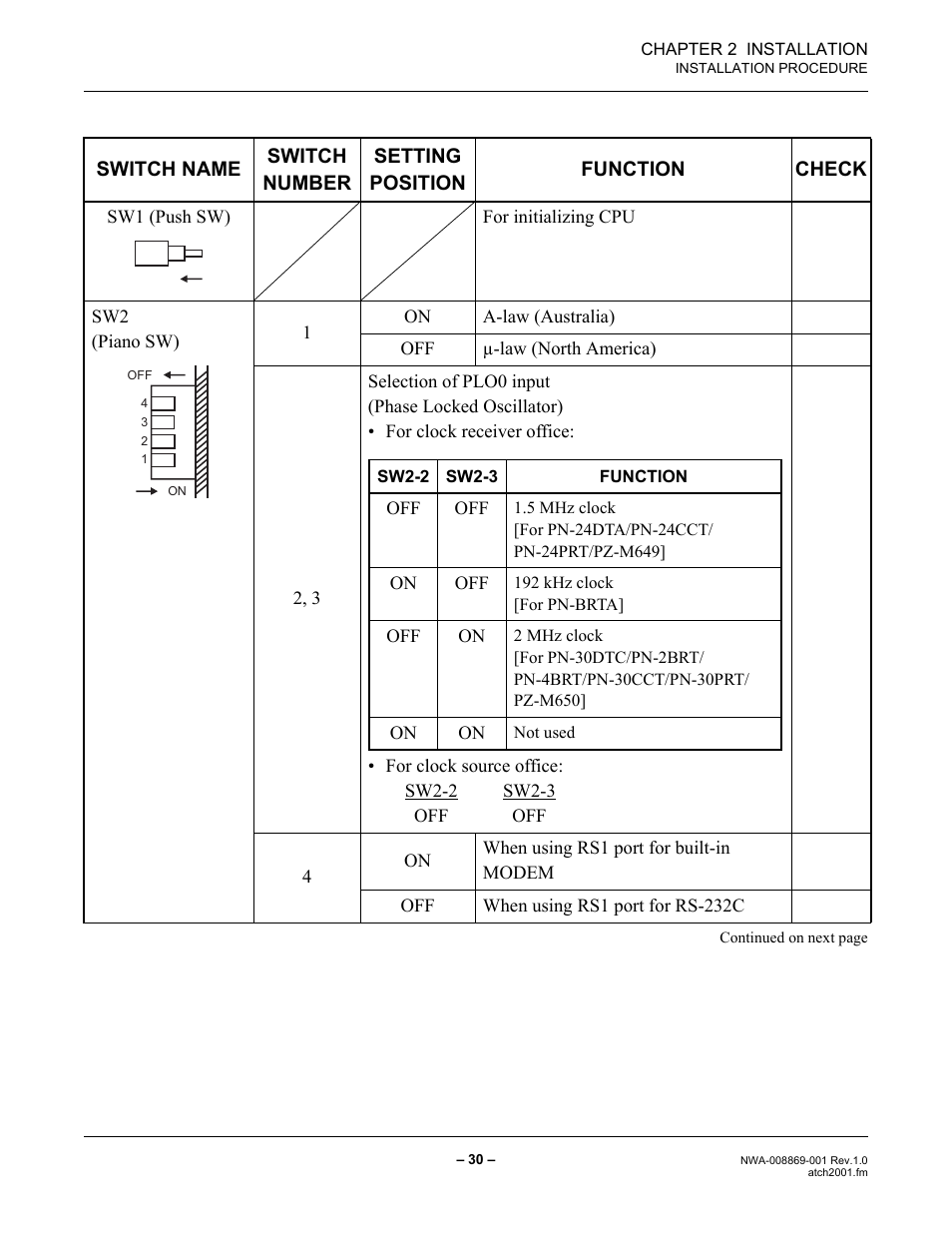NEC NEAX IPS NWA-008869-001 User Manual | Page 40 / 180
