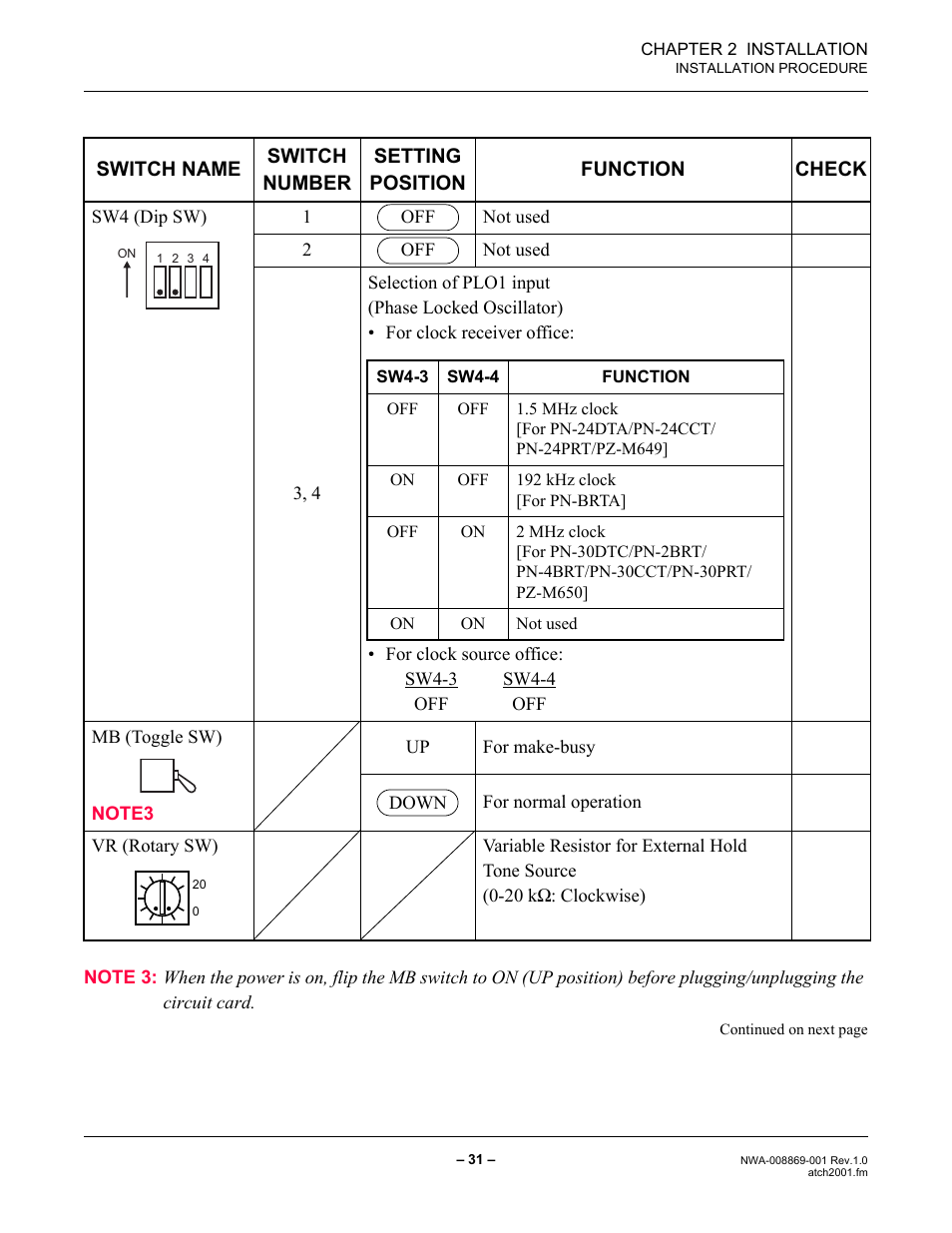 NEC NEAX IPS NWA-008869-001 User Manual | Page 41 / 180