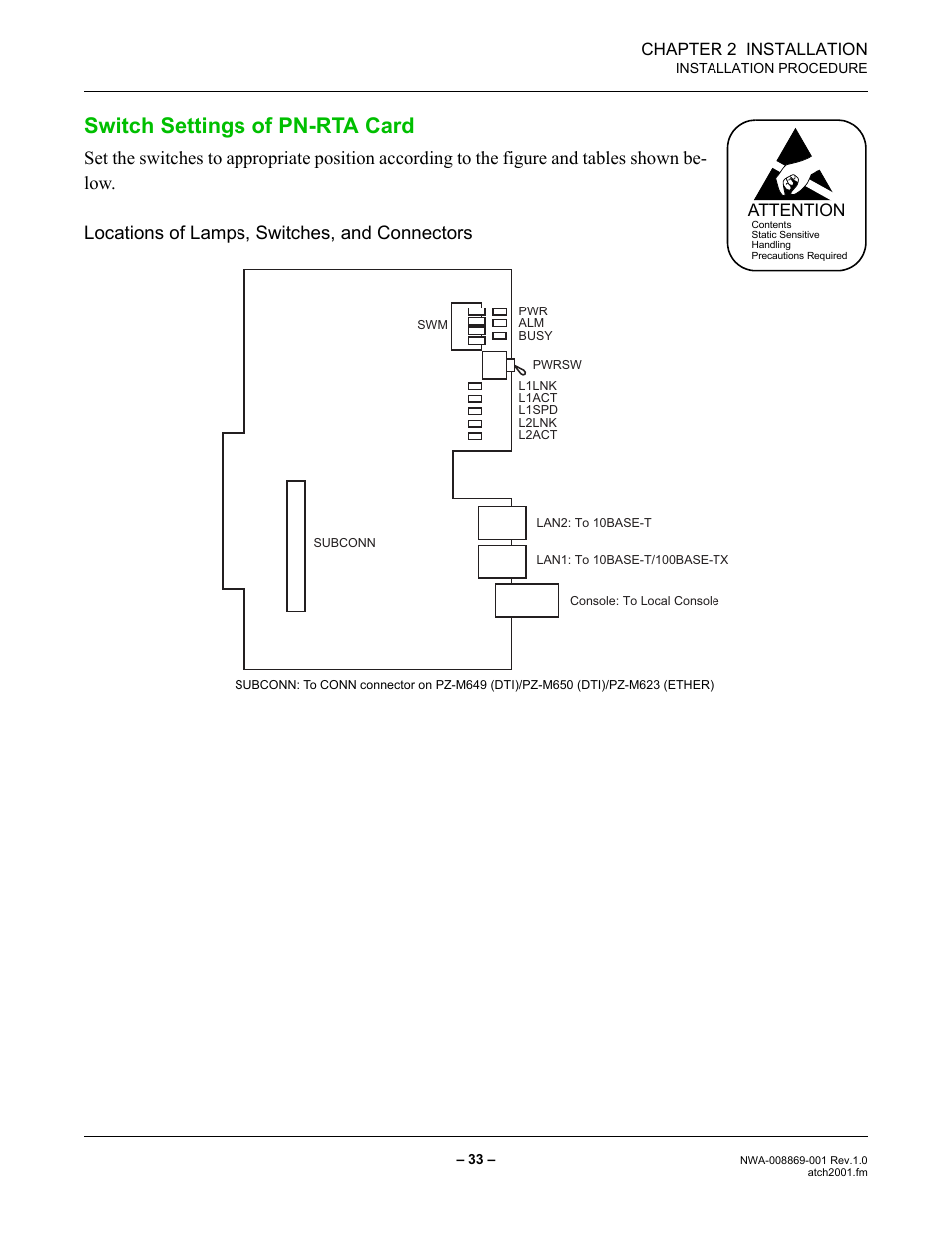 Switch settings of pn-rta card, Chapter 2 installation, Attention | NEC NEAX IPS NWA-008869-001 User Manual | Page 43 / 180