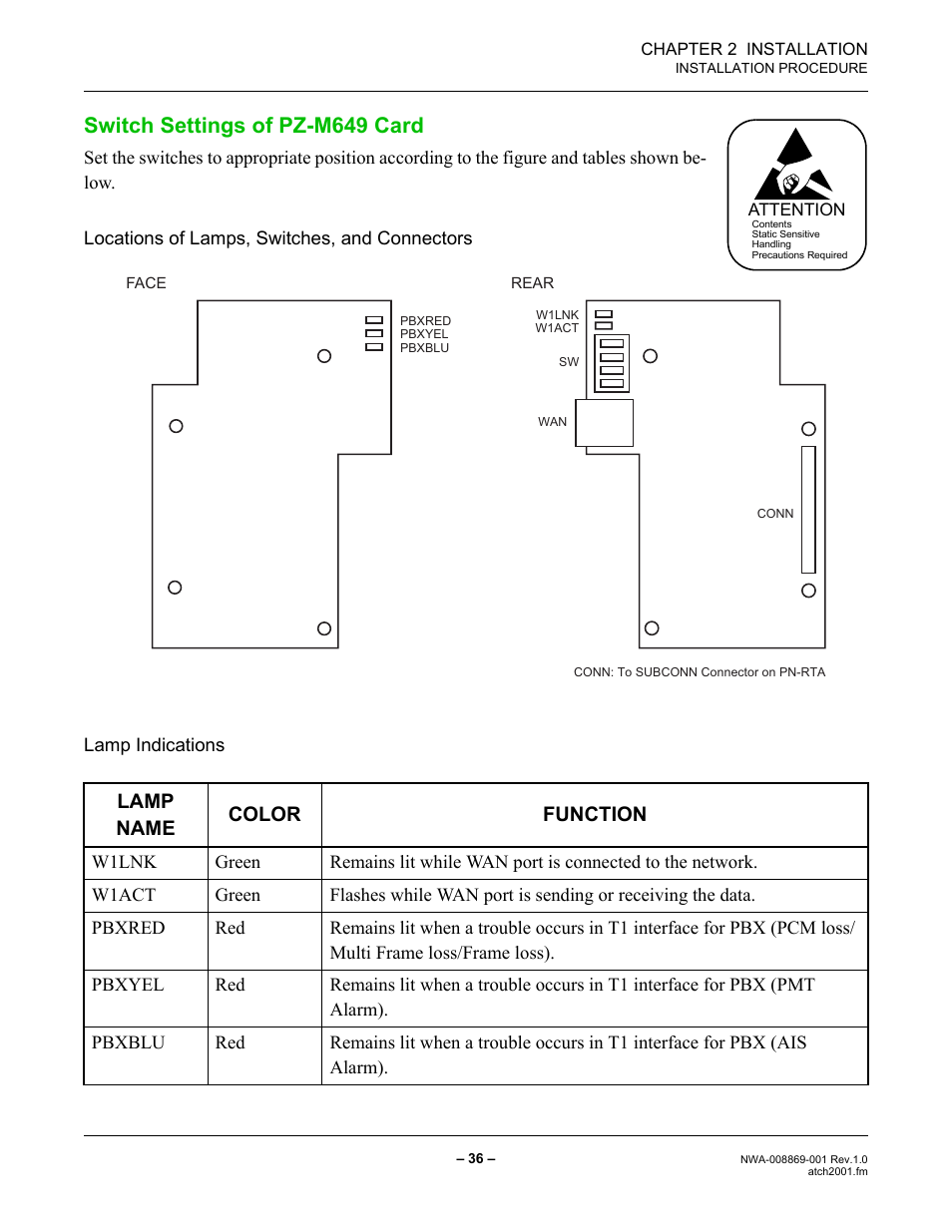Switch settings of pz-m649 card, Lamp name color function | NEC NEAX IPS NWA-008869-001 User Manual | Page 46 / 180