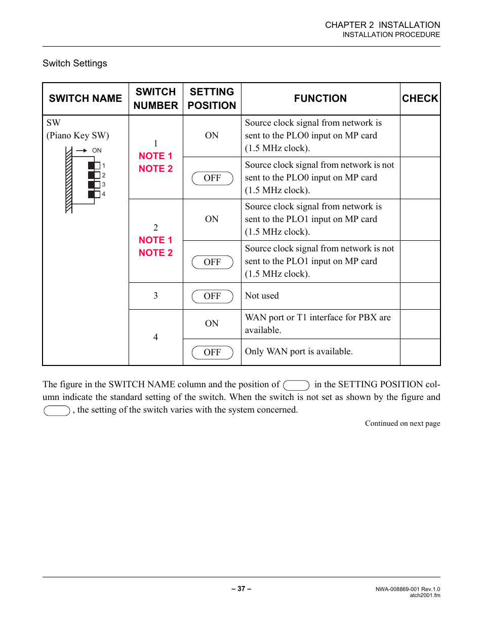 NEC NEAX IPS NWA-008869-001 User Manual | Page 47 / 180