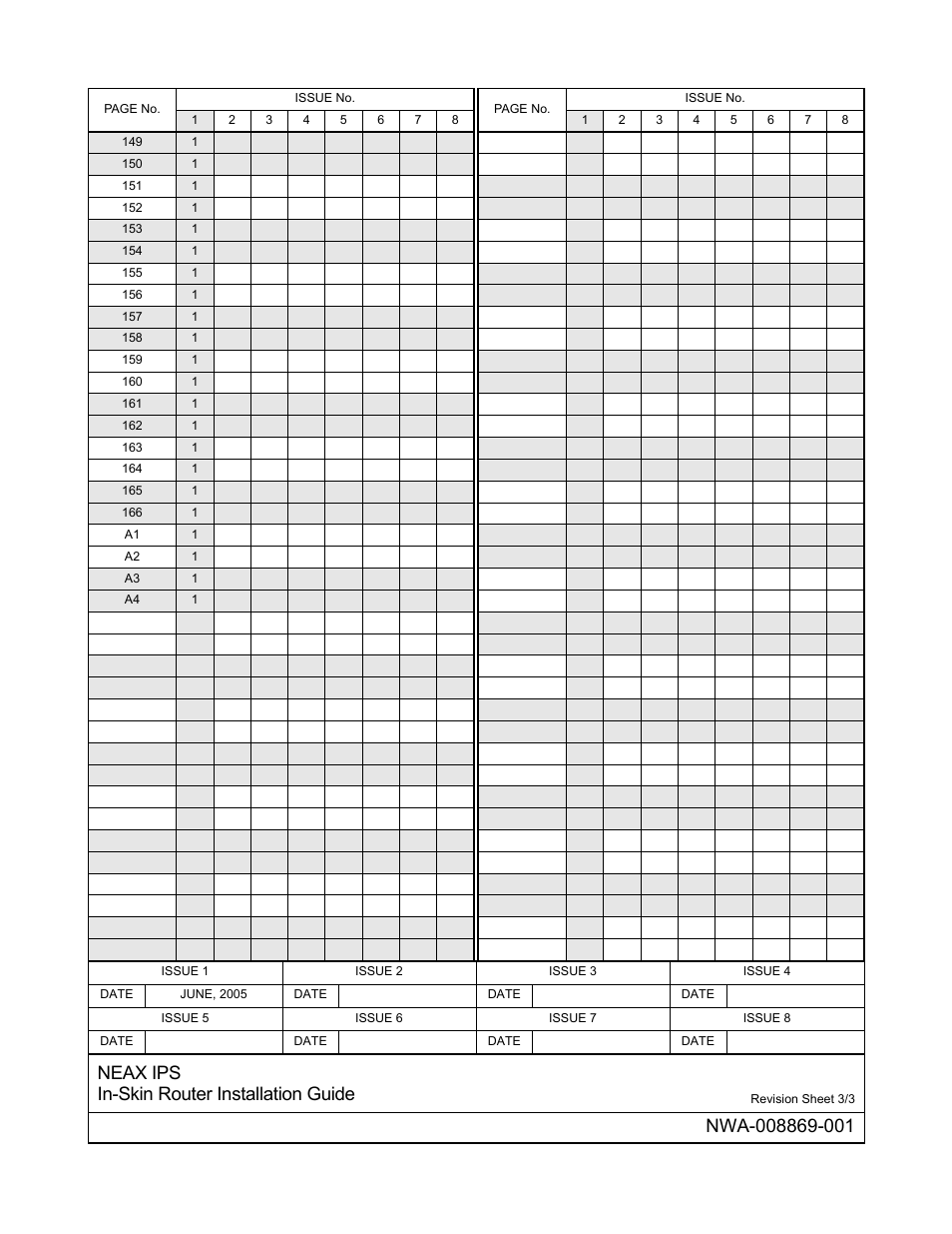 Neax ips in-skin router installation guide | NEC NEAX IPS NWA-008869-001 User Manual | Page 5 / 180